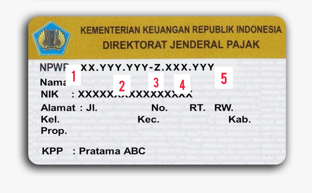Simak Kelengkapan Dokumen Sebagai Syarat Pengajuan NPWP Badan